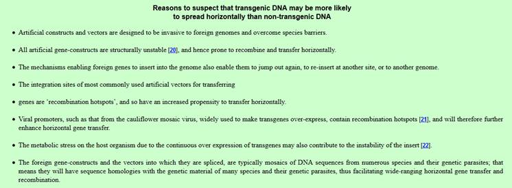 Description: http://farmwars.info/wp-content/uploads/2012/12/HGT-Transgenic-DNA.png